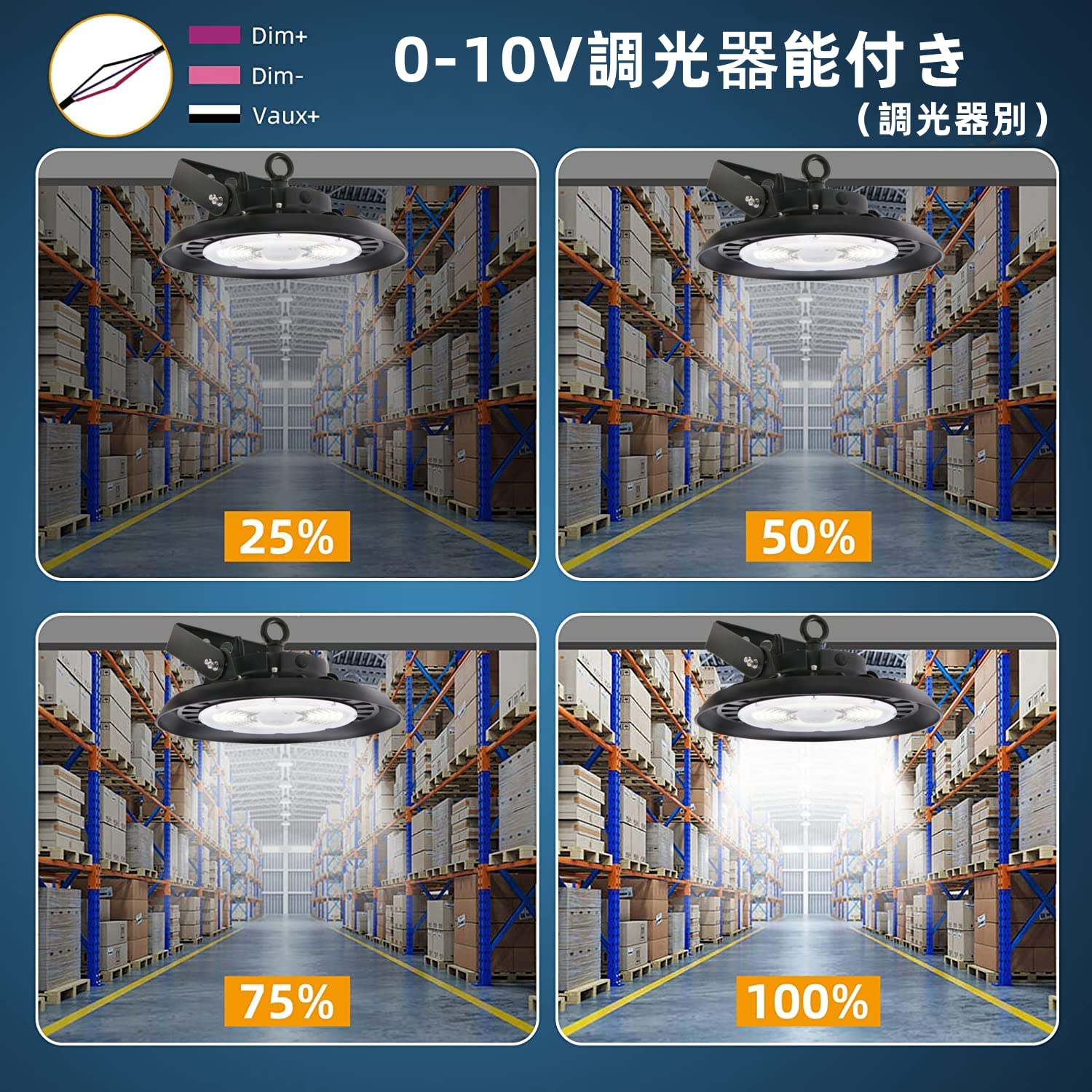 Amazon.co.jp: LED高天井灯 250W LED高天井照明 昼白色5000K 0-10V調光 