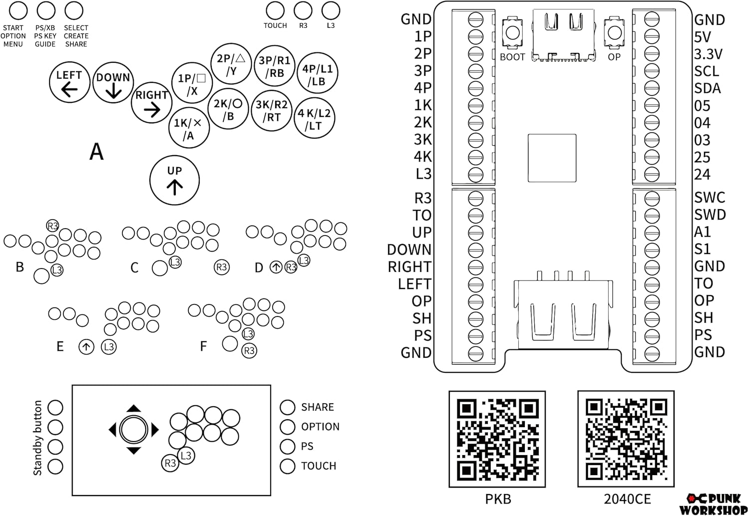 PUNK WORKSHOP パンクワークショップ アケコン ゲーミングマウス (FS