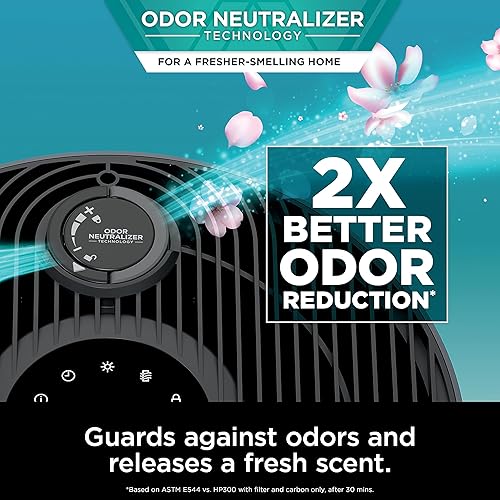 Miniatura 4 de Shark Purificador de aire para el hogar con filtro de aire HEPA NeverChange, 1300 pies cuadrados para una potente purificación multihabitación,