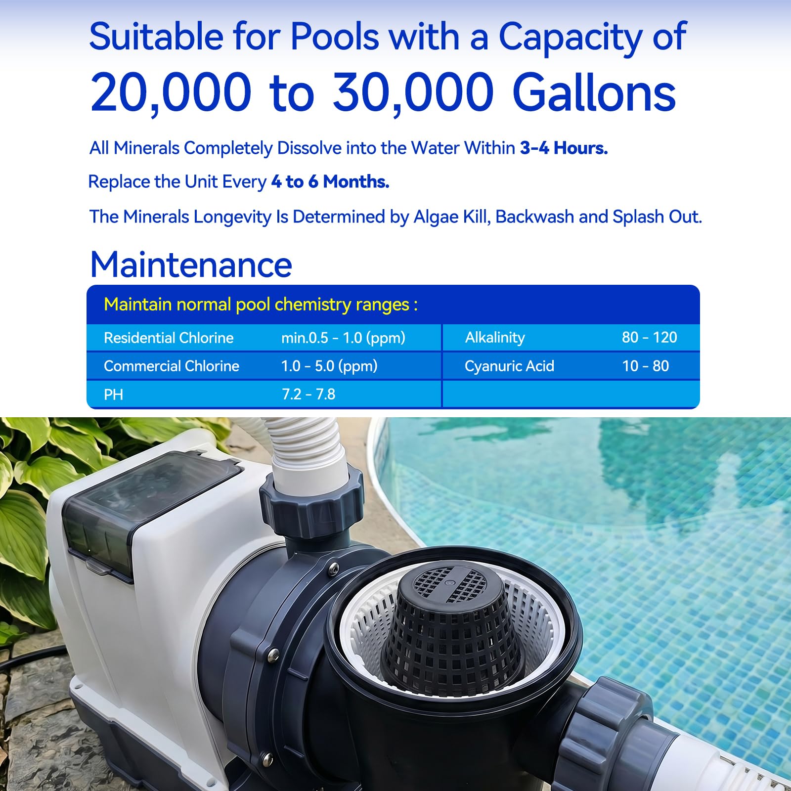 Unité de piscine de rechange pour PoolRX, compatible avec les flotteurs de piscine enterrés à cartouche minérale 20 à 30 k gallons