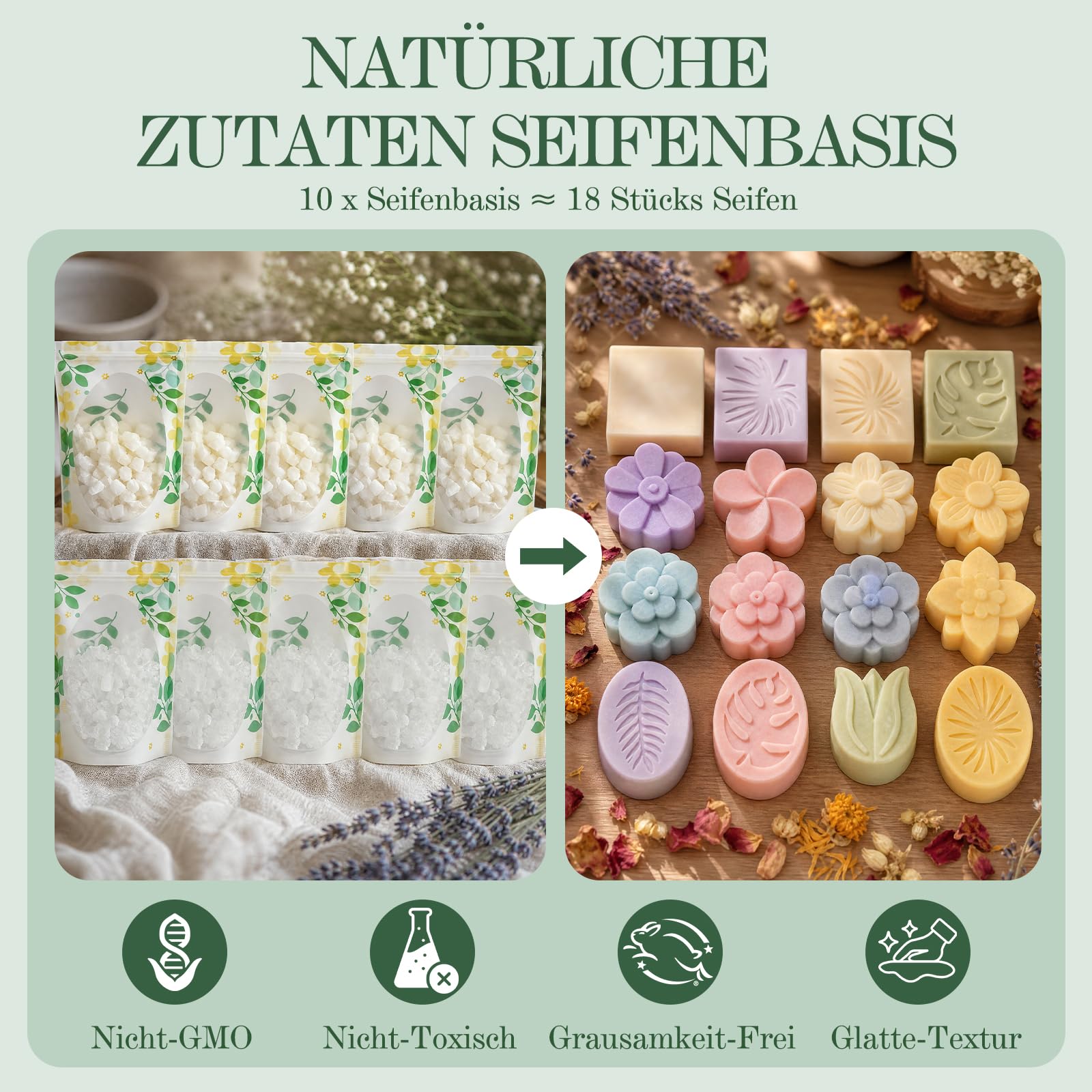 Seifen Selber Machen Set, Kreative Seifen DIY Set für Erwachsene | 1,5kg Seifenbasis, 3 Düfte, 3 Farben, 3 Silikonformen, Seifenmesser & Geschenkverpackung, Handmade Seifen Bastelset