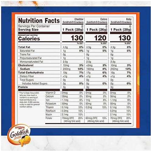 Miniatura 64 de Goldfish Dynamic Duo Colors Crackers, Cheddar y sabor Blasted Xtra Cheddar, paquete de bocadillos de 0.9 onzas, caja de 20