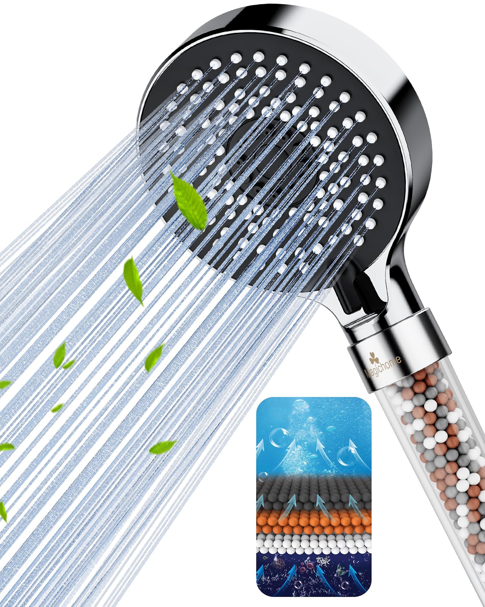 Magichome Shower Head, Upgraded Filter Shower Head High Pressure 5 Modes, Universal Hard Water Filter Showerhead with Extra Replaceable Accessories