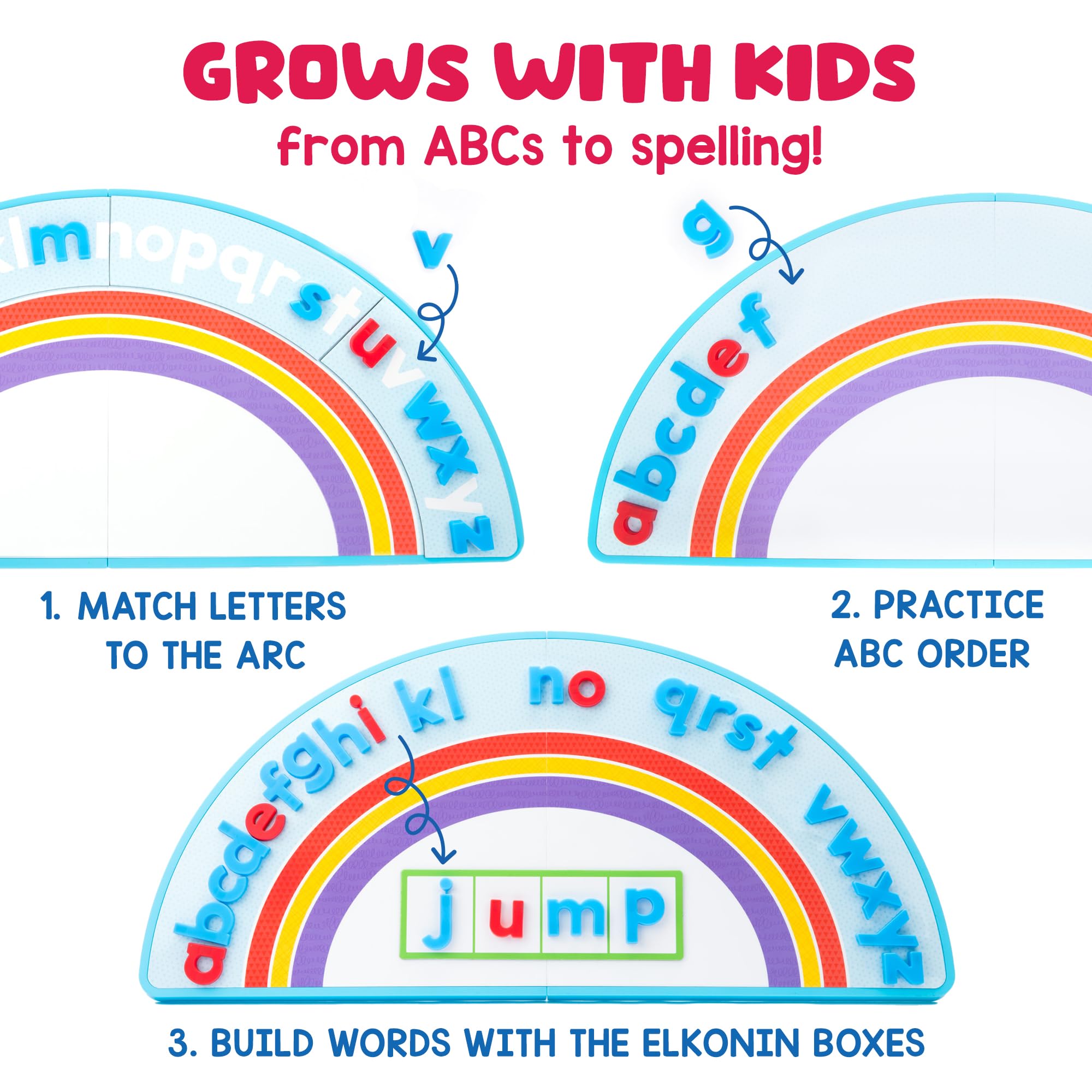Learning Resources Alfombra ABC con AlphaMagnets para Pequeños Grupos, Juego Multisensorial para Reconocimiento de Letras y Aprendizaje de la Lectura Temprana, Material de Clase, Niños 3 4 5 Años