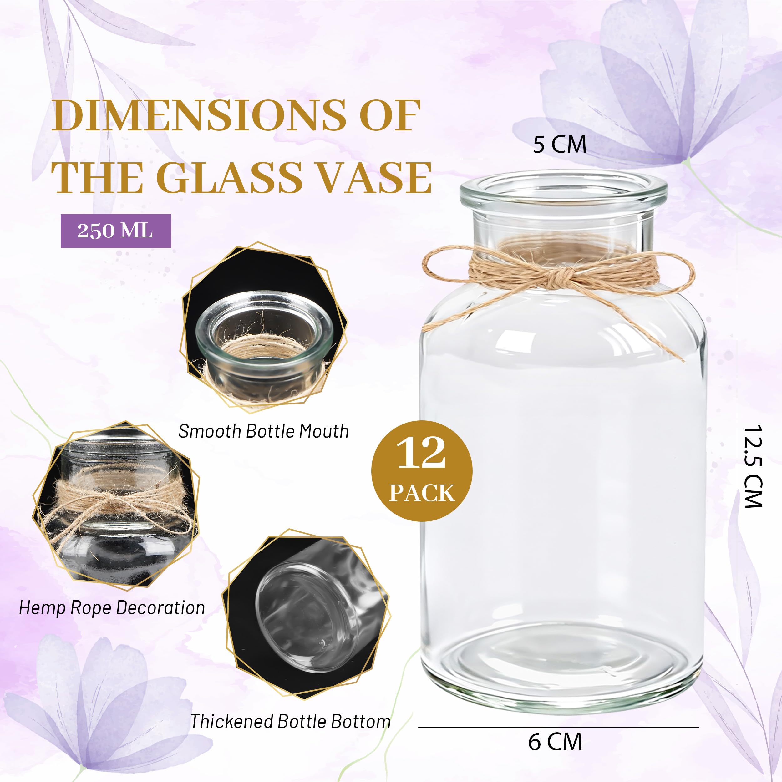 View 3