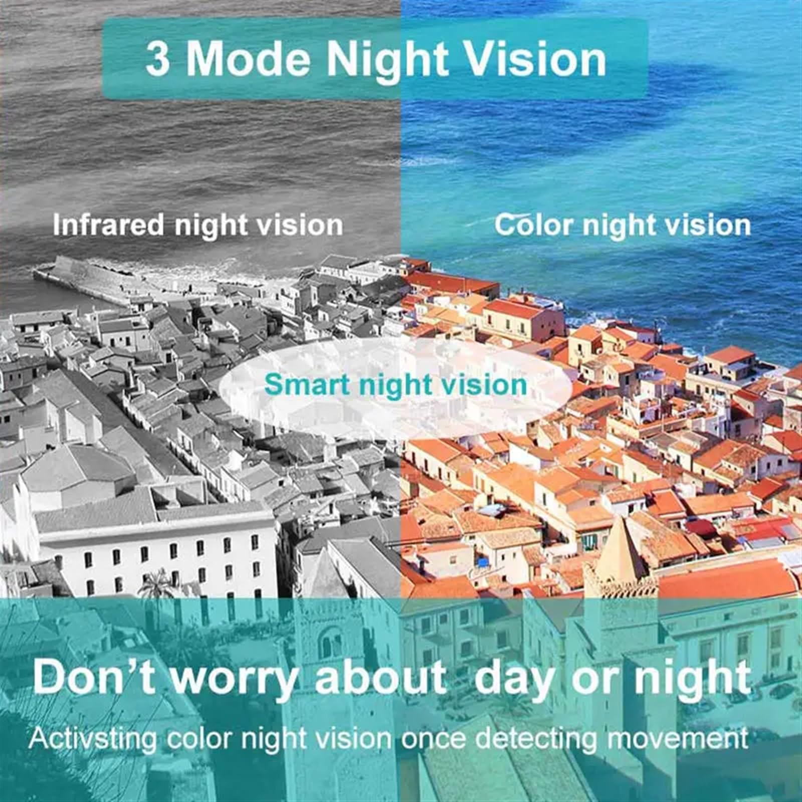 Kamera IP CCTV 4K 8MP Inteligentna kamera PTZ Wi-Fi 5x Zoom cyfrowy AI Wykrywanie człowieka Bezprzewodowa ochrona bezpieczeństwa w domu(2MP NO SD Card)
