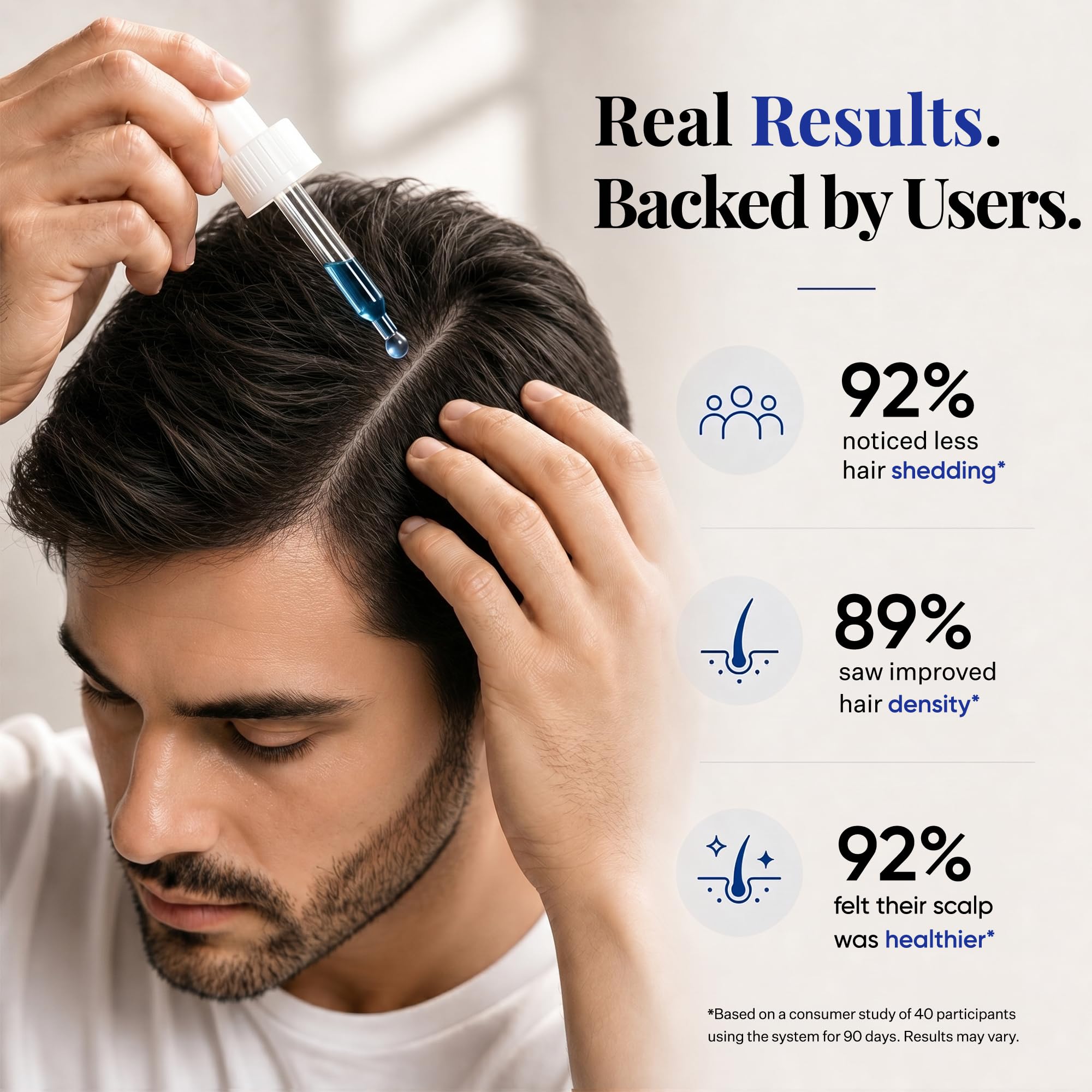 Amazon.com : Scalp Delivery AM/PM GHK-CU Peptide, Hair Growth Serum | DHT  Blocker, Stem Cells Hair Treatment with Redensyl + Capixyl + Anagain +  Procapil