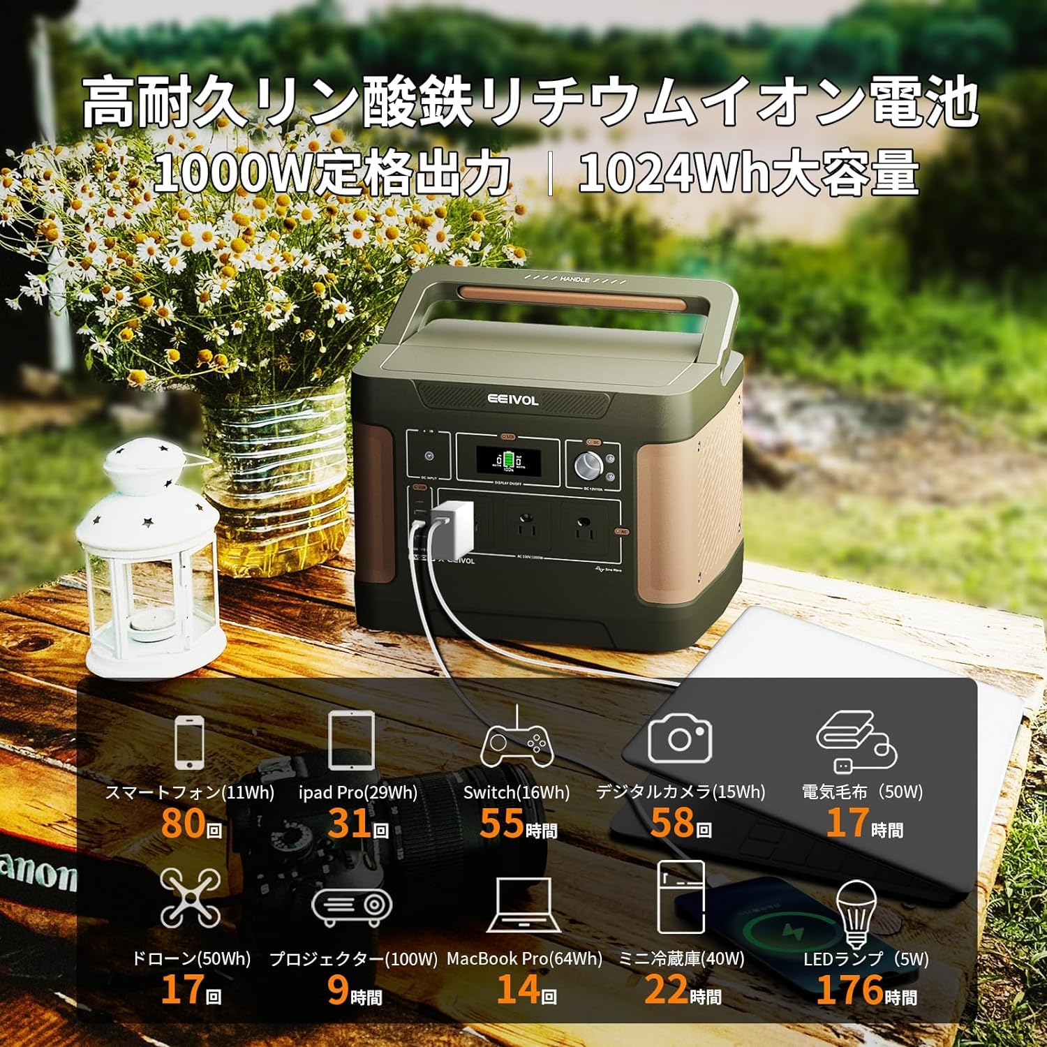 Amazon.co.jp: EEIVOL ポータブル電源 リン酸鉄リチウム1024Wh AC出力 