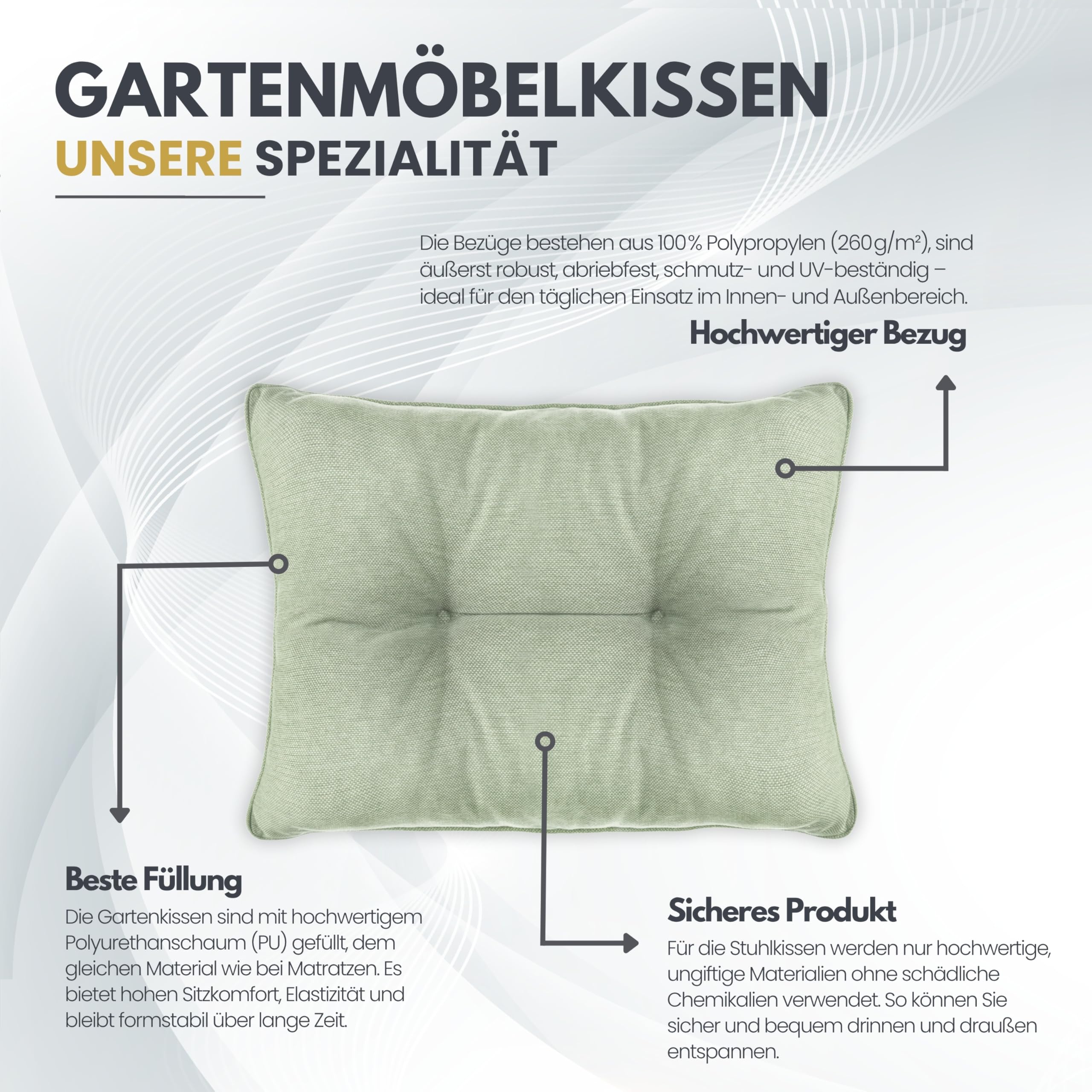 Coussins d'extérieur pour meubles de jardin - Coussins d'assise imperméables - 70 x 70 cm et coussins de dossier 70 x 40 cm - Pour chaises de jardin - Rembourrage haut - Rembourrage Pro+