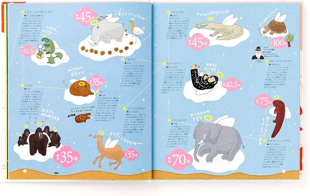 Amazon.co.jp: 寿命図鑑 生き物から宇宙まで万物の寿命をあつめた図鑑