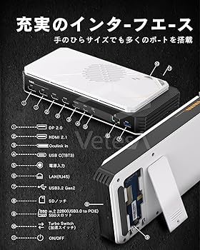 Amazon | VETESA 外付けeGPU AMD Navi33 RX 7600M-XT内蔵/8GB