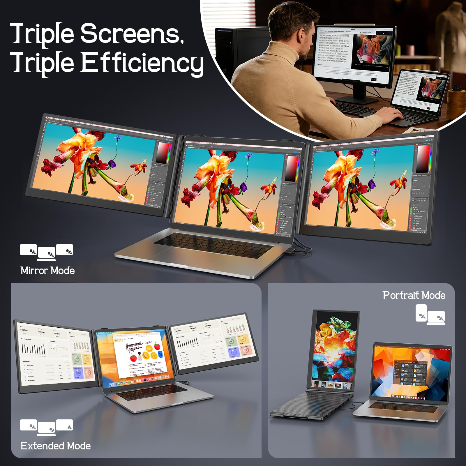 Laptop Screen Extender, 14'' FHD 1080P Ultra-Slim Triple Portable Monitor for Laptops, Two Cable USB-C Travel Monitor Extender Plug & Play for 13"-17" Laptop, Compatible with Wins/Mac/Android/Chrome - 2