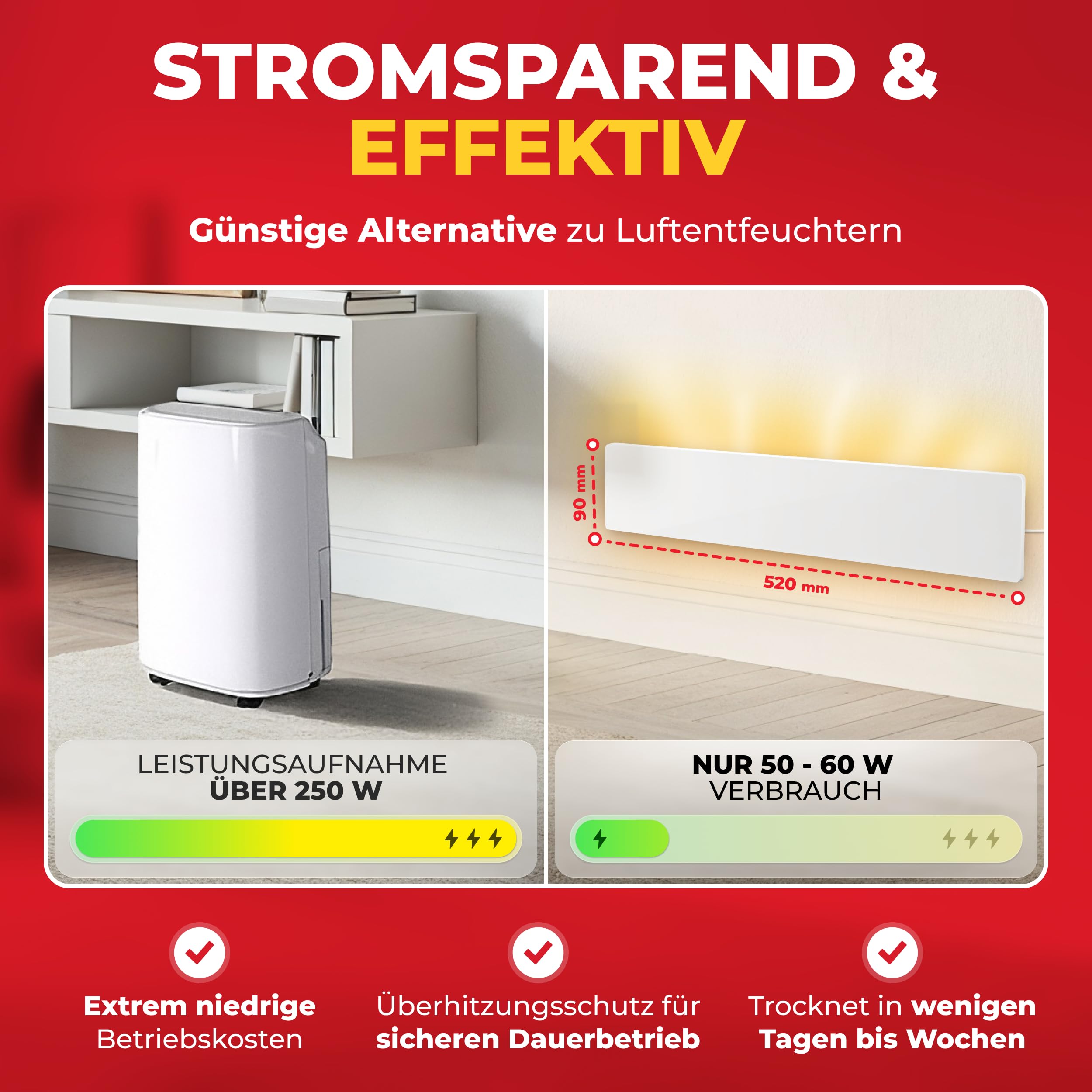 Schimmelentferner Wand & Schimmelentferner Bad - die Heizung ohne Chemie - Wirksame Alternative zum Schimmelspray - Anti Schimmel Mittel für jeden Raum (2er Set)