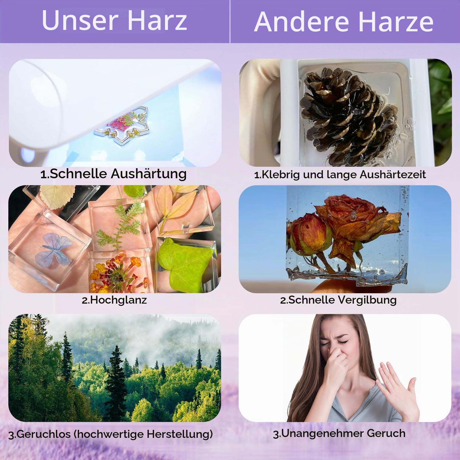 VIDA ROSA UV-Harz 1kg, schnellste Aushärtung, keine Gelbfärbung, hervorragende Transparenz, Ultraviolett-Solar-Aushärteharzkleber für Formen, Schmuckherstellung, Anhänger, Ohrringe, Basteln, DIY