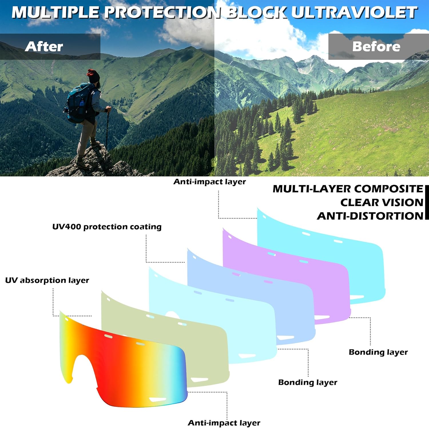 FEISEDY Sports Sunglasses Cycling Glasses Baseball Glasses for Youth Teens UV400 Protection B2974