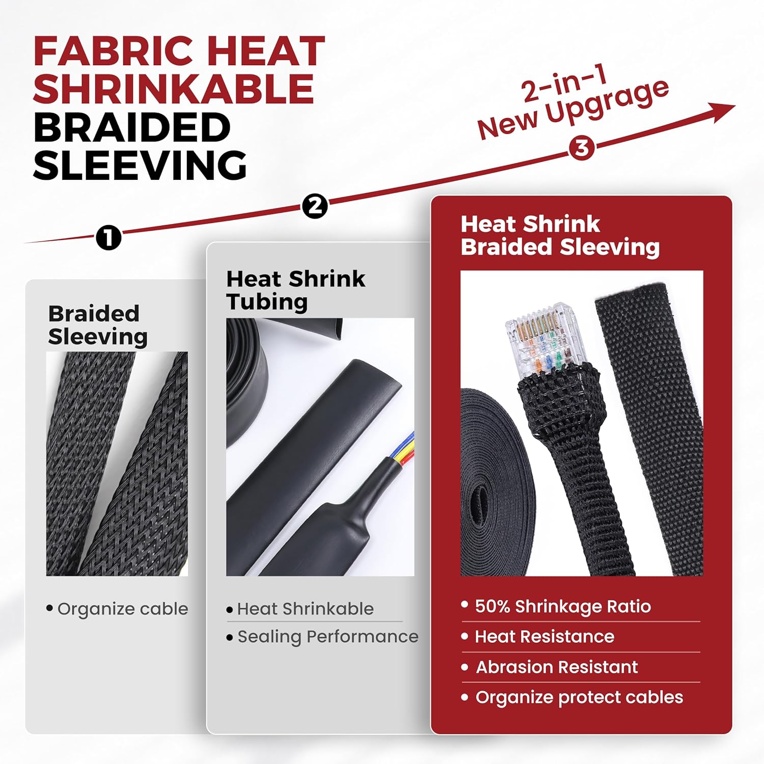 Heat Shrink Fabric Tubing Braided Sleeving 2:1 - Abrasion Protection Flexibility Wiring Harness Cable Sheath (3/8" ID, 30ft)