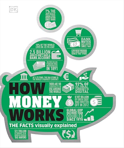 How Money Works: The Facts Visually Explained (DK How Stuff