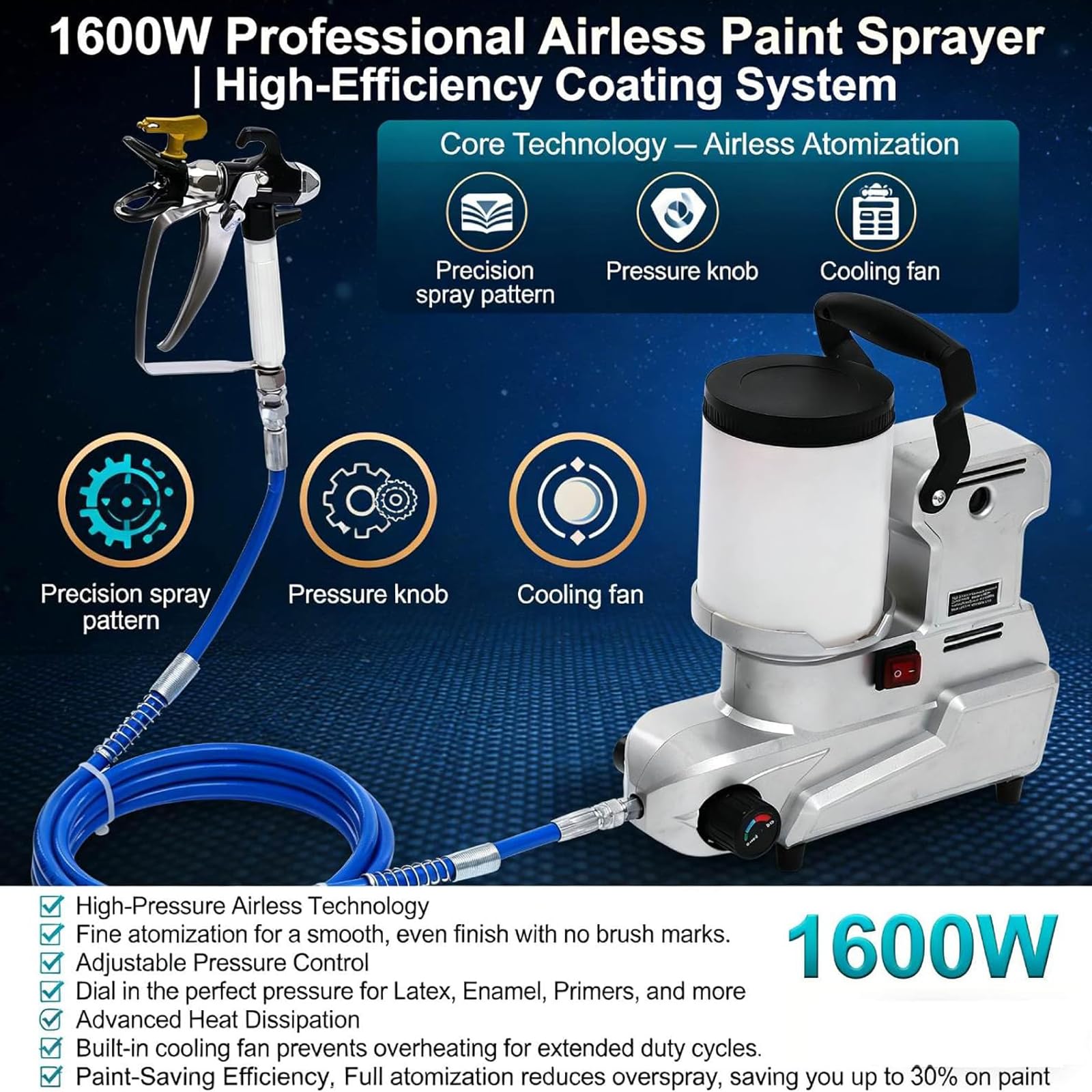 Pulverizador de pintura sin aire de alta presión de 1600 W, presión ajustable, manguera de 5 m, flujo de 2,5 l/min, ideal para pulverización en interiores y exteriores, equipos de prevención de