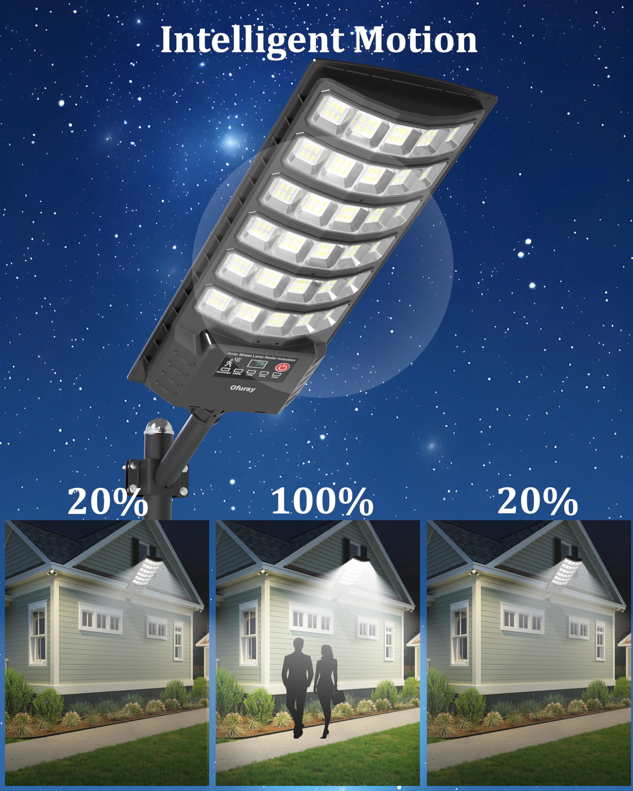 Ofuray Solar Straßenlaterne für Außen, 7000K LED Solarleuchten mit Bewegungsmelder, 5000MAH, 5 Beleuchtungsmodi Wasserdicht Solar Solarlampen Außen für Gärten Garage, OZL-2Pack