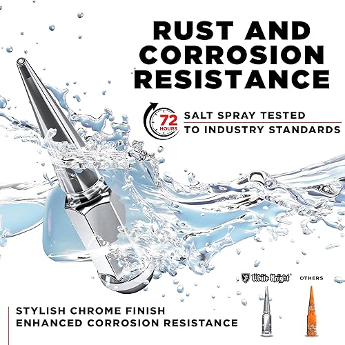 Miniatura 3 de White Knight 2904-25AM - Juego de tuercas hexagonales cromadas de 12"-20, 1 pieza con tuerca de punta extra, paquete de 25