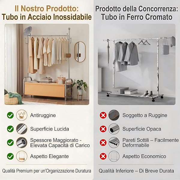 HOMICKER Appendiabiti da Terra in Acciaio Inox, Stand Appendiabiti con Cestino Portaoggetti in Pelle, 115 kg, Porta Abiti Stabile, Attaccapanni, Porta Vestiti da Camera, Organizzazione Casa - 5