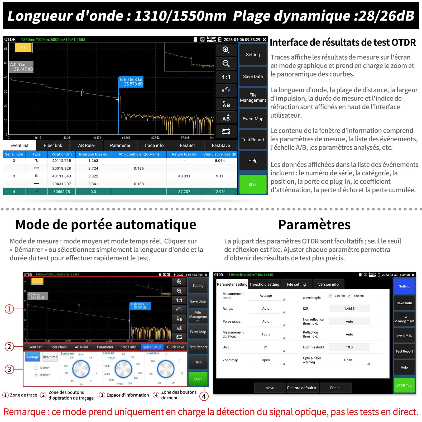 Henkion Testeur de Fibre Optique OTDR RSO-5500 1310/1550 nm 28/26dB, Écran Tactile IPS 5,4 Pouces, VFL/OPM/LS/OLS, Testeur de Caméra IP, FC UPC SC ST LC, Cartographie des Événements, Test de Câbles