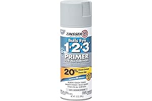 Zinsser Bulls Eye 1-2-3 Plus Interior/Exterior Primer