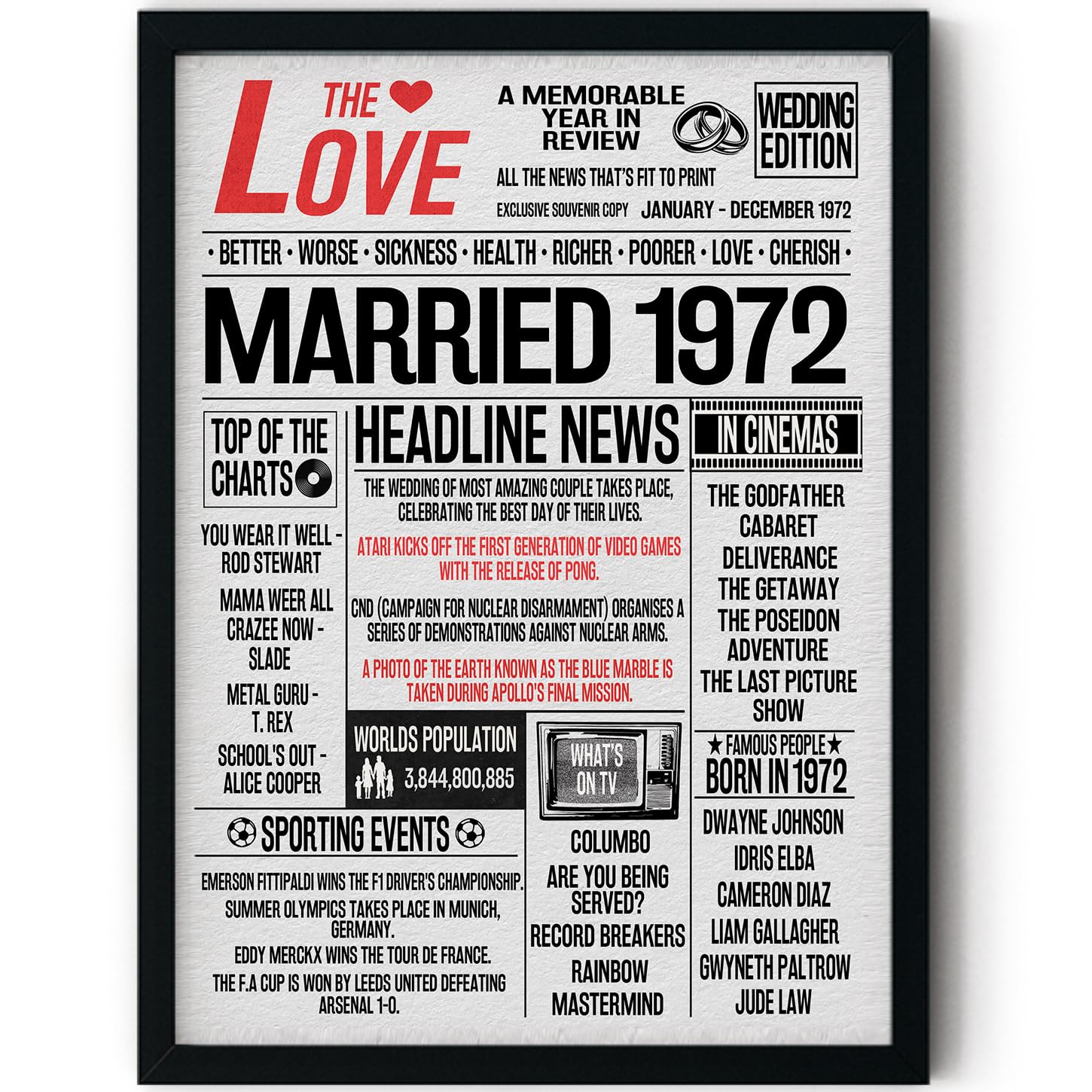 Stuff4 Men's 1972 54Th Anniversary Poster Framed - Married In Newspaper - Happy 54Th Wedding Anniversary For Wo Vintage Gifts Retro Back In 8X10 Inch Anniversaries Posters