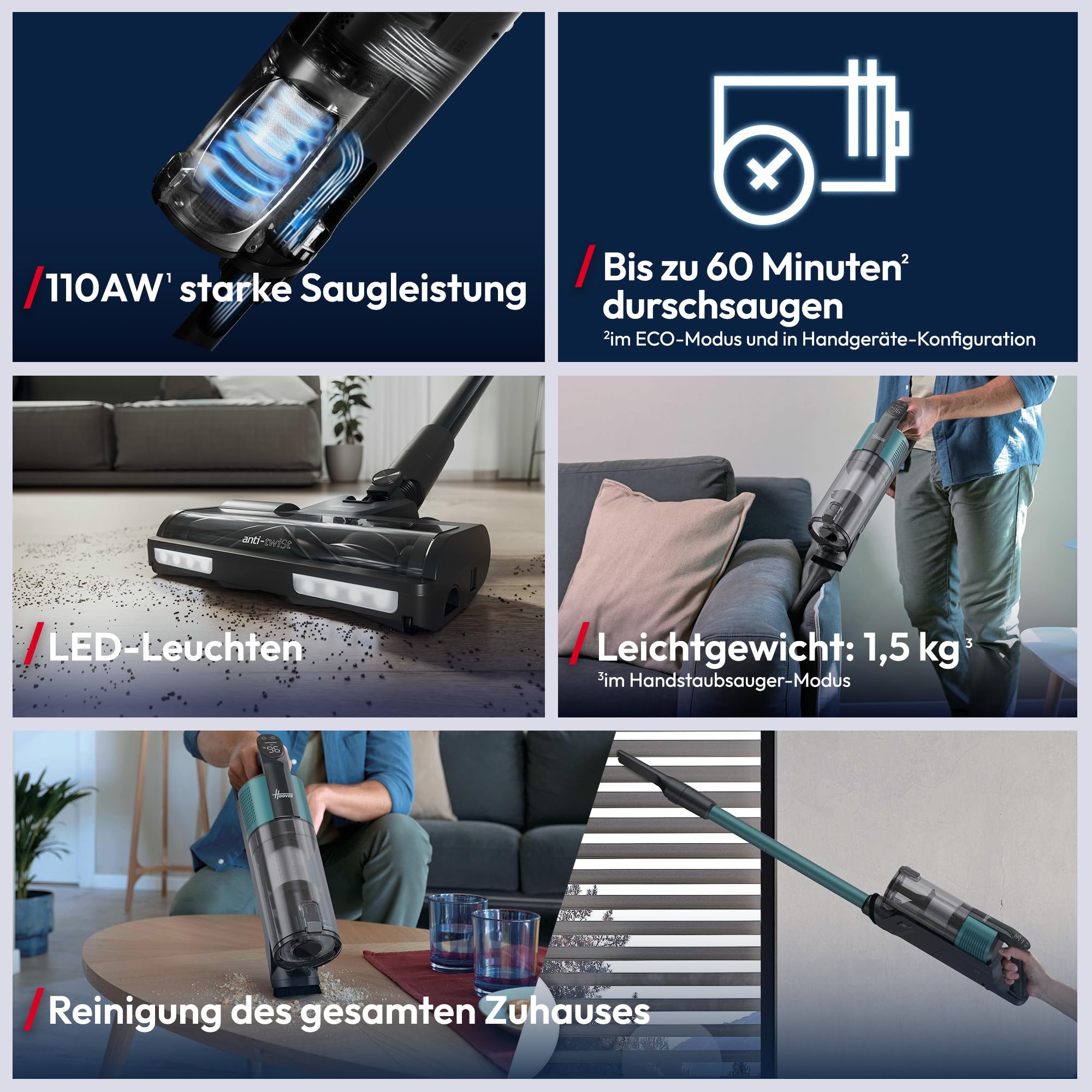 Hoover HF3 CORE kabelloser Akku-Staubsauger – Bild 2