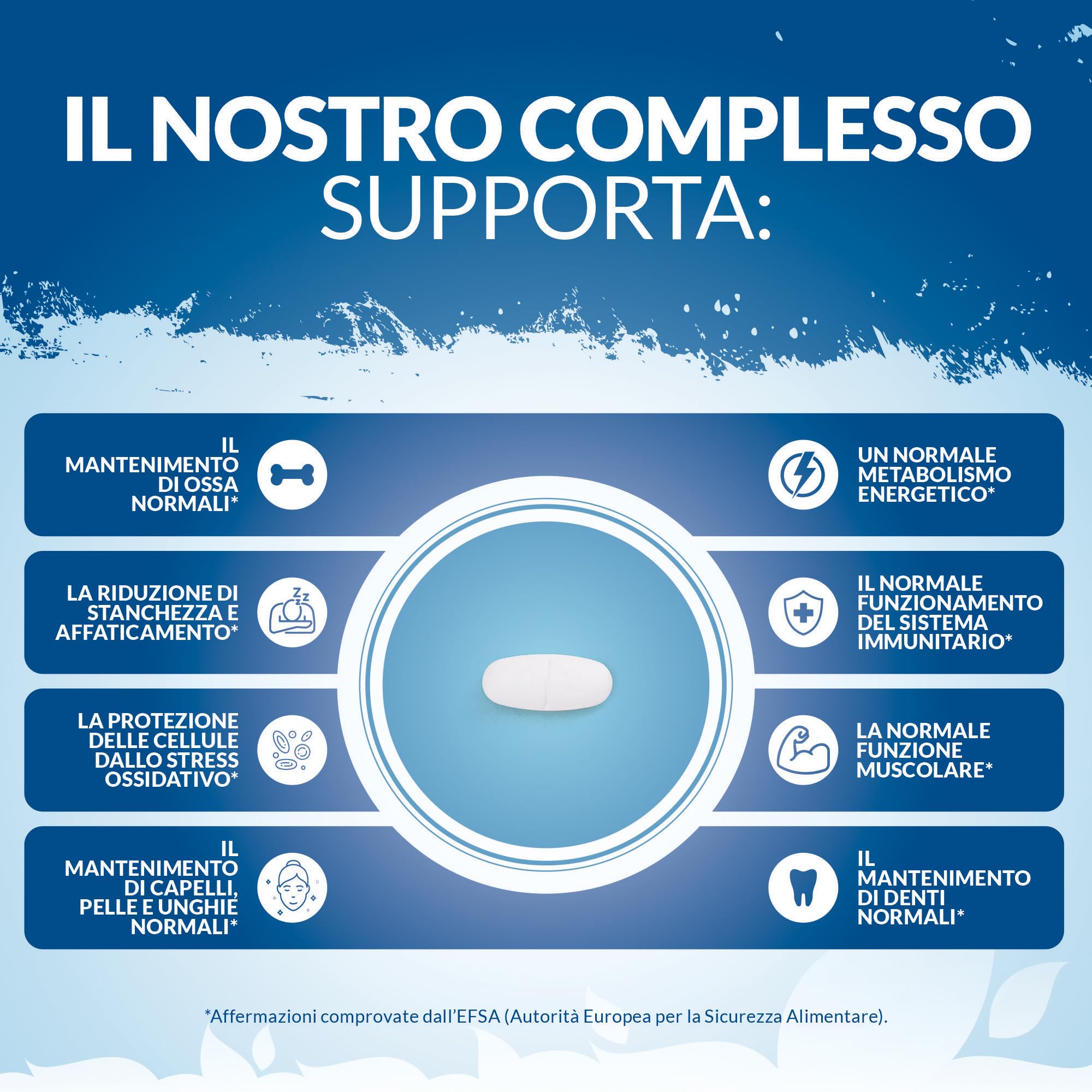 Calcio, Magnesio, Zinco e Vitamina D3 ad Alto Dosaggio - 365 Compresse Vegetariane - Complesso con Selenio, Rame, Manganese e Boro - 6 Mesi di Durata - Prodotto in Europa - Nu U Nutrition