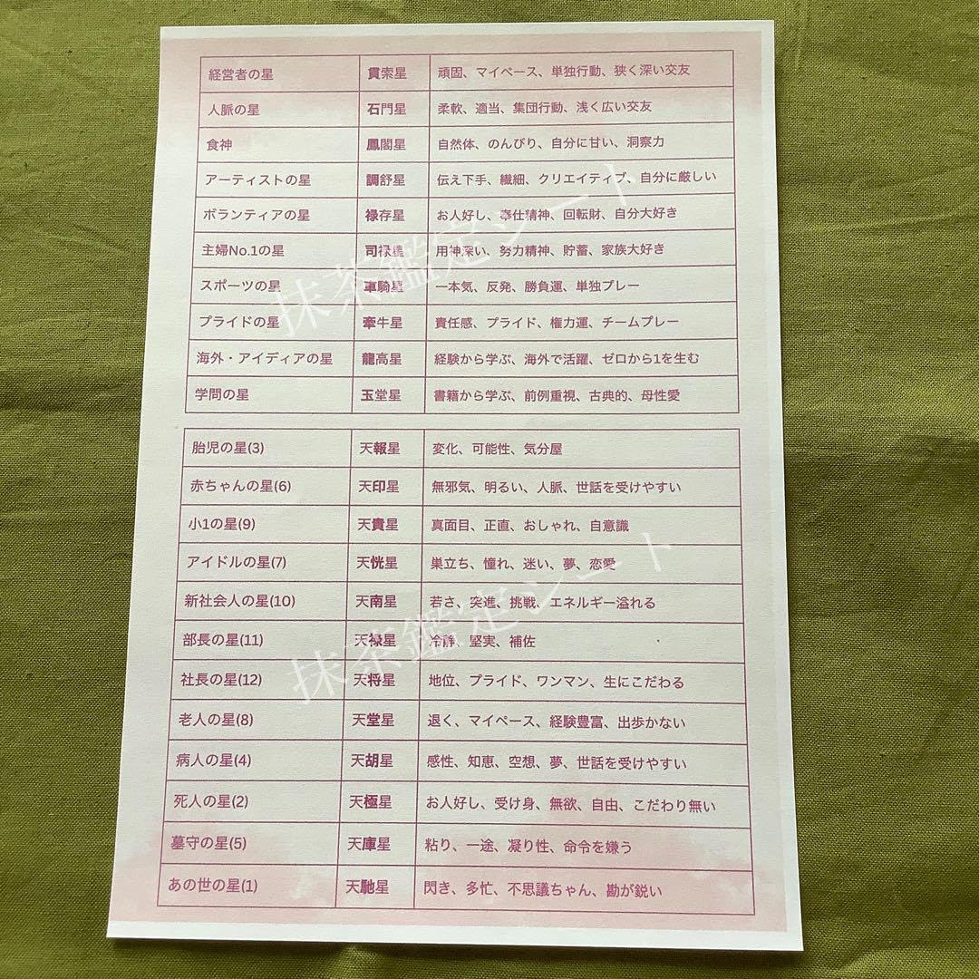 Amazon.co.jp: 算命学 四柱推命 お客様目線の鑑定シート 未記入