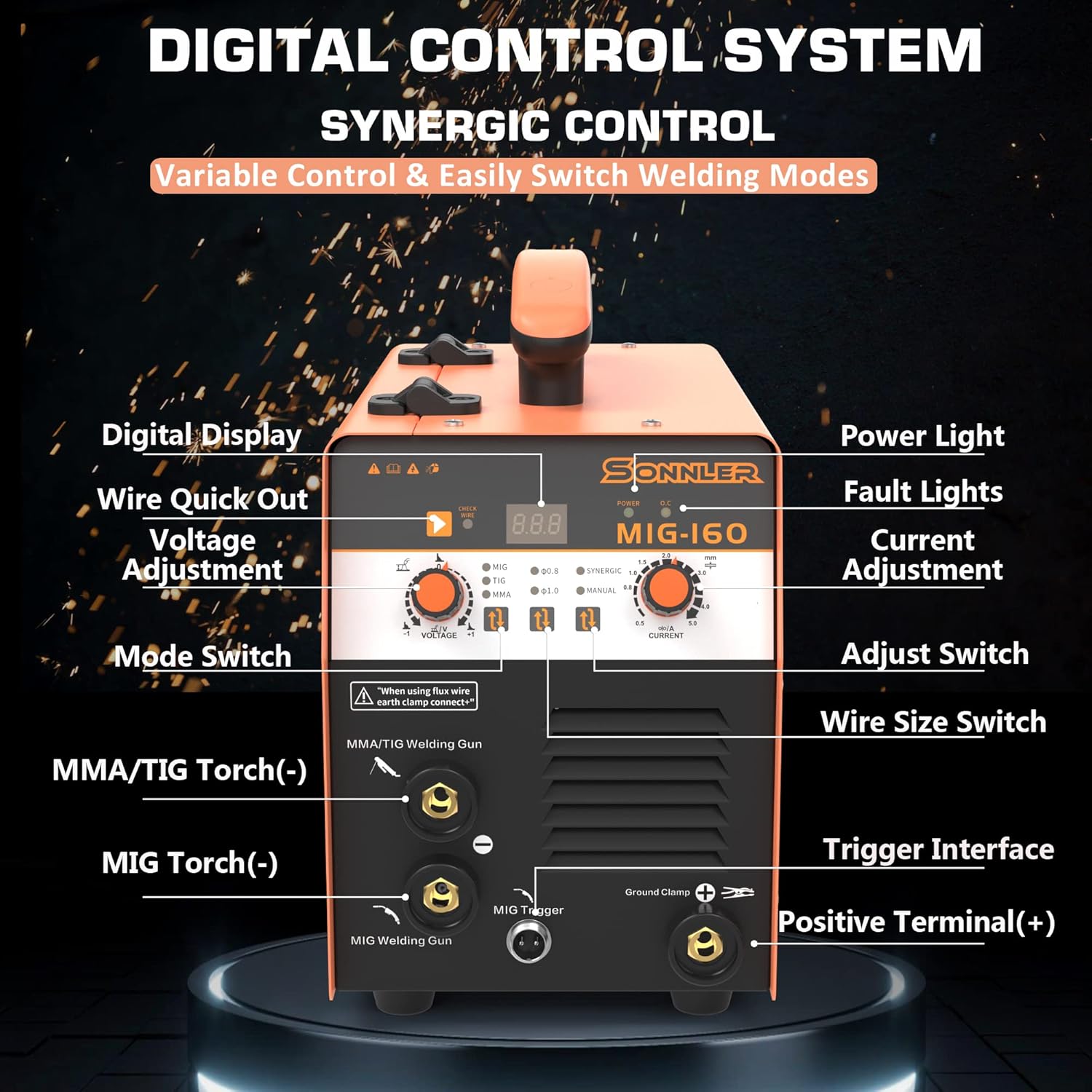 SONNLER MIG-160 Multi-Process Welder Controls
