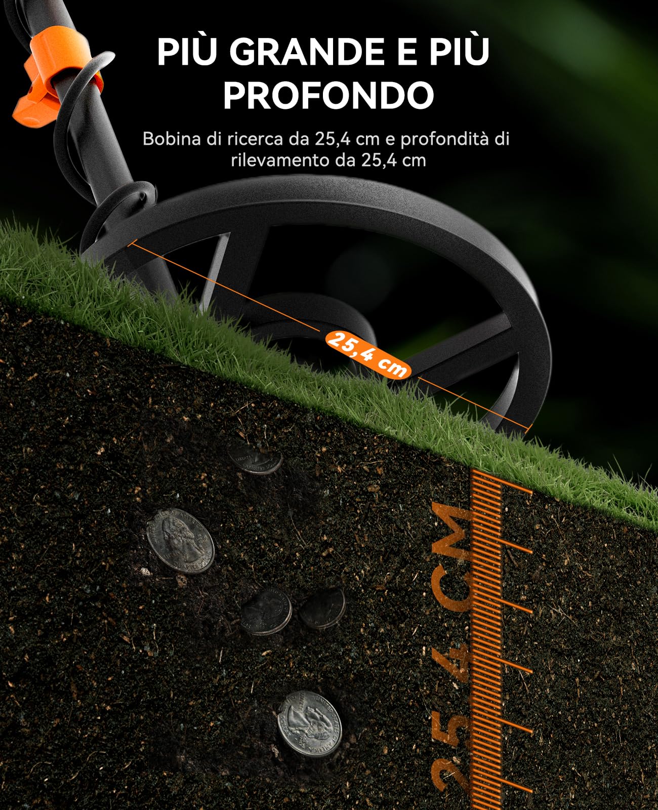 SUNPOW Metal Detector, Kit Rilevatore di Metal Detector Professionale a 5 Modalità con Maggiore Precisione, Profondità di Rilevamento da 11" Macchina Rilevatore Oro Impermeabile