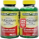Potassium 99 mg from Potassium Gluconate 595 mg (250 Count, 2 Pack)