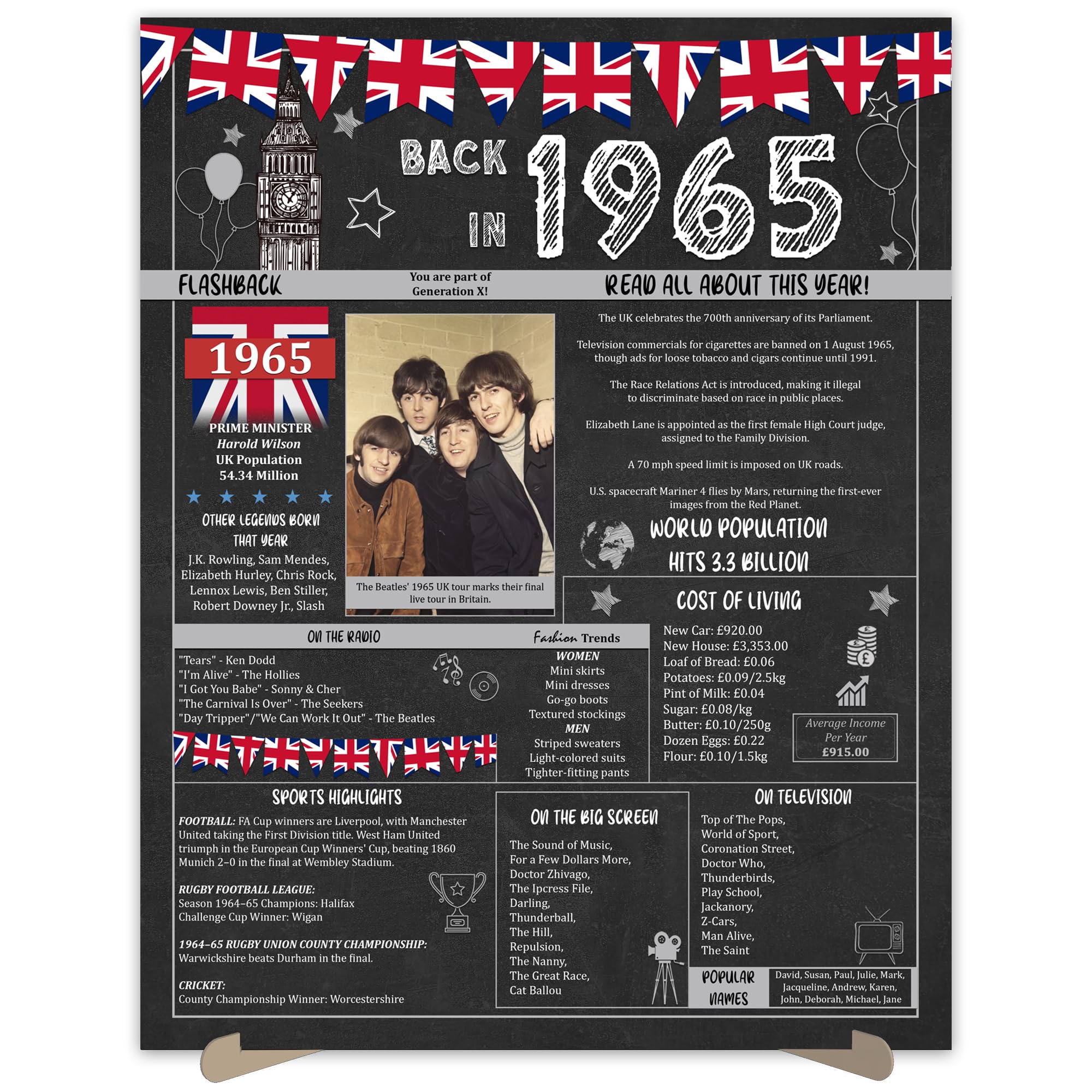 The Party Post Men's Back In 1965 61St Birthday Party Gifts - 61 Years Old Anniversary Poster For Or Wo. Party Supplies. Birthday Or Wedding Gift Ideas For Home Wall Decorations. Born 61 Years Ago Size A3
