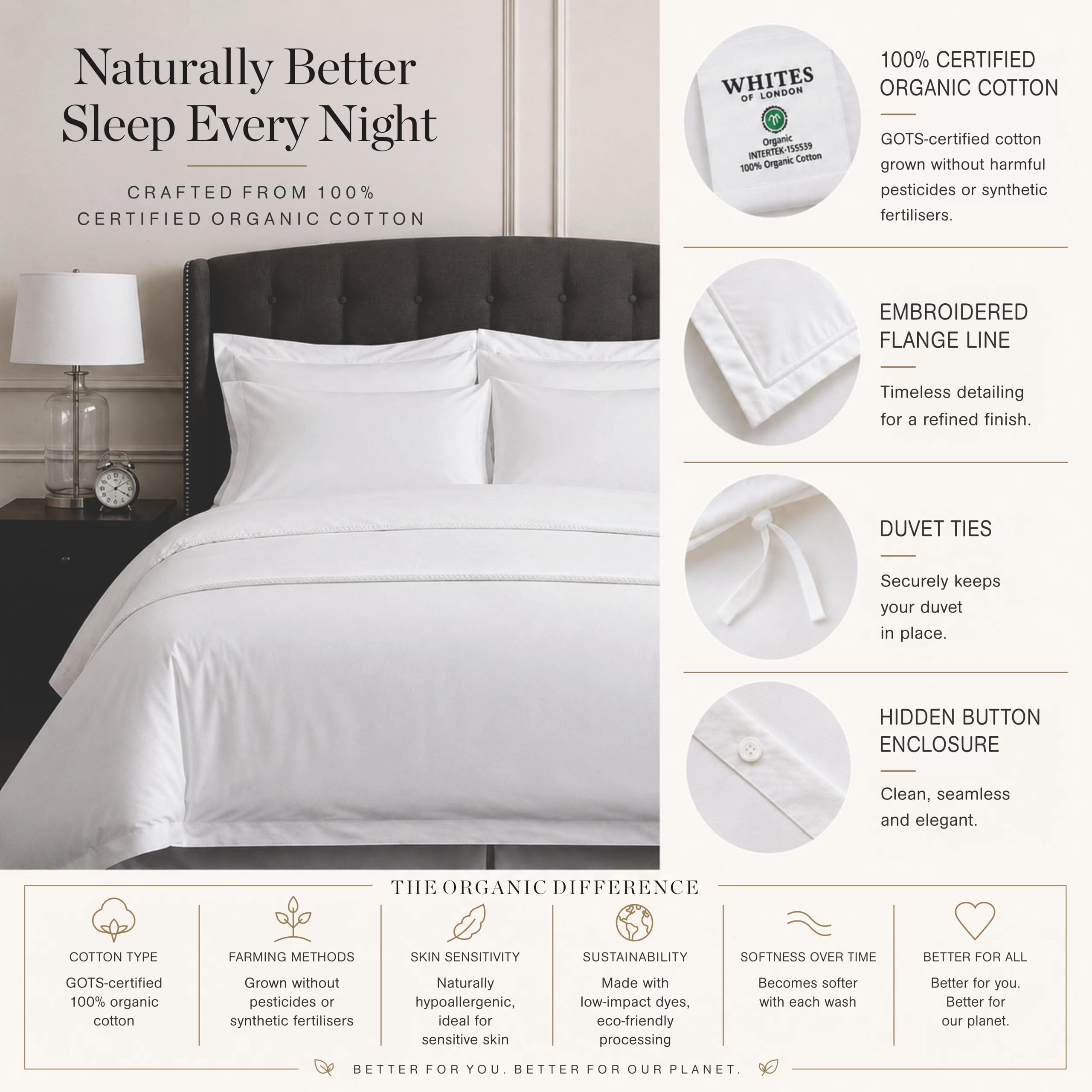 Juego de ropa de cama 100% algodón orgánico | 1000 hilos ultra lujo | Algodón certificado GOTS | Bordado guiado a mano | 1 funda de edredón y 2 fundas de almohada (doble, blanco)