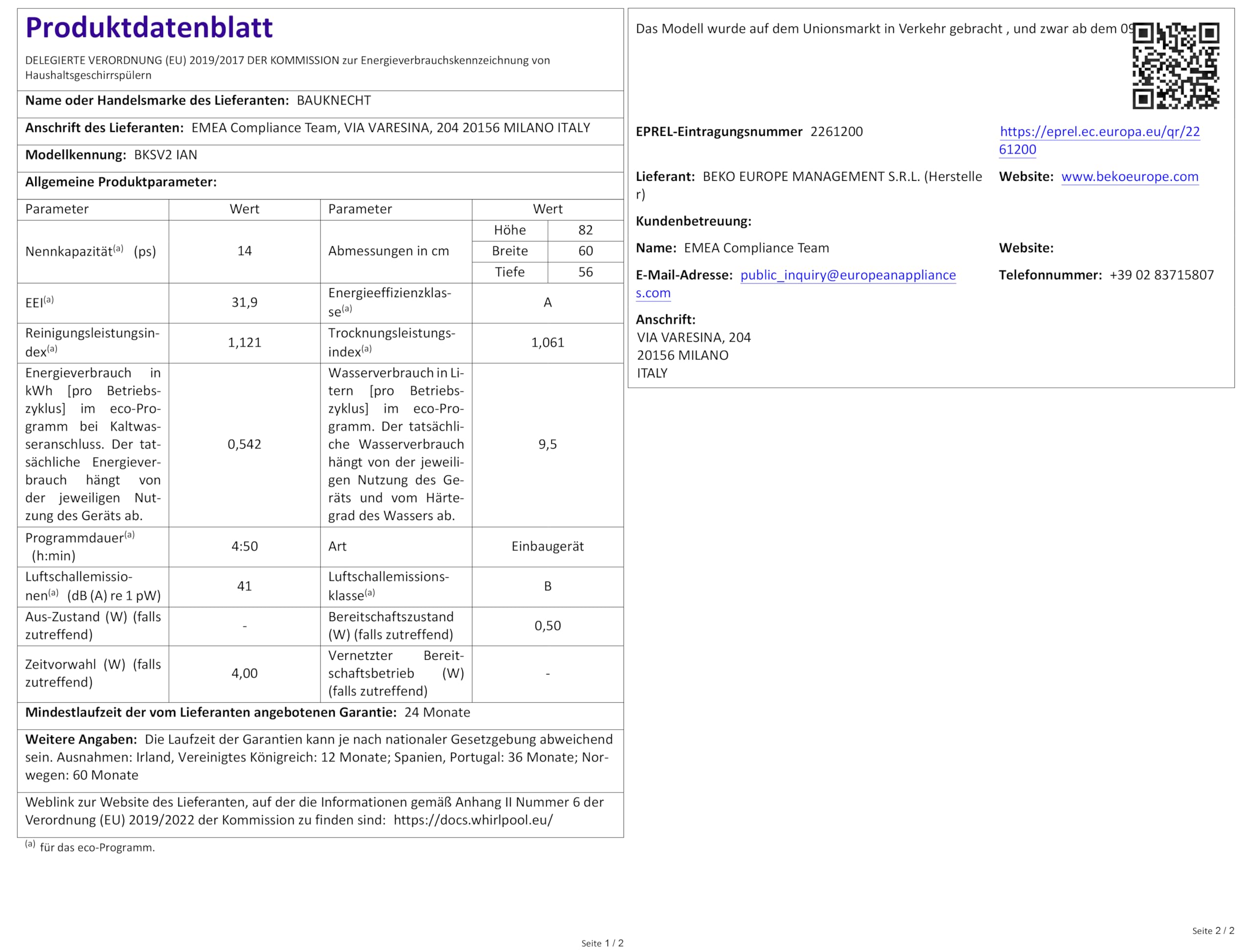 Bauknecht BKSV2 IAN Vollintegrierbarer Geschirrspüler / 60 cm/ActiveDry – automatisches Türöffnungssystem/Startzeitvorwahl/Vollwasserschutz