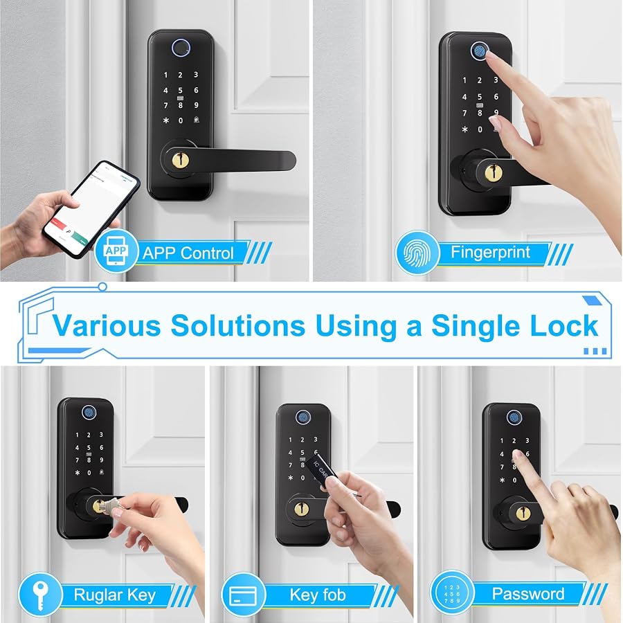 Smart Fingerprint Door Lock with Handle Security Keyless Entry Door Lock | Touchscreen Keypad, Electric Door Knob for Exterior Interior Entry/Bedroom Front Doors,Built-in WiFi, image 3
