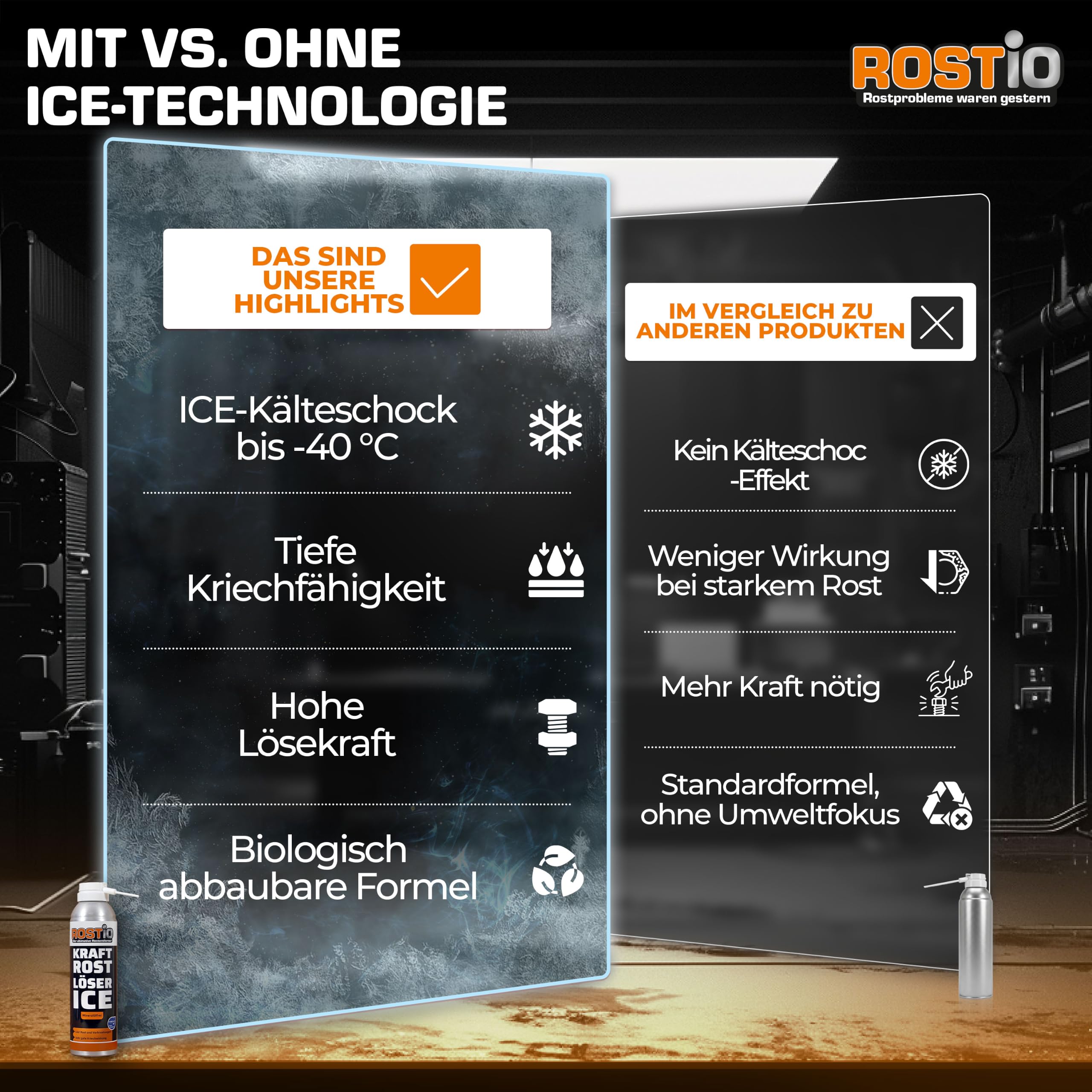 Rostio Kraft Rostlöser Spray Ice | Extrem Kraft Profi Rost-löser EIS für Schrauben | Muttern | Auto | Fahrrad (5 Stück)