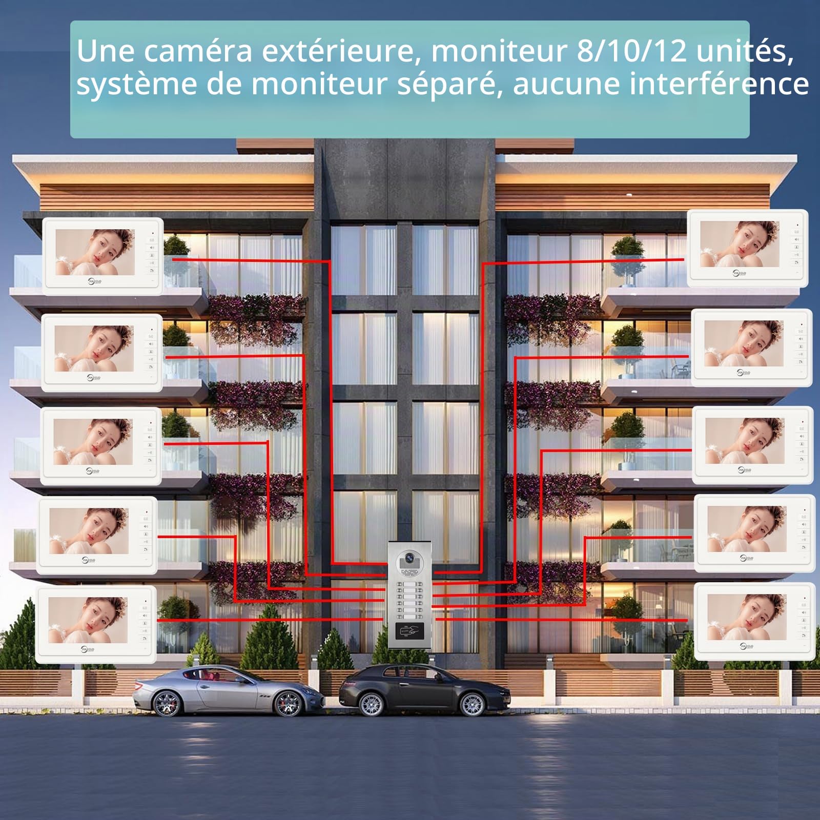 Système d'interphone vidéo filaire pour appartement, kit de visiophone avec 8 unités moniteur de 17,8 cm, sonnette vidéo intérieure et extérieure, déverrouillage par carte d'identité, audio