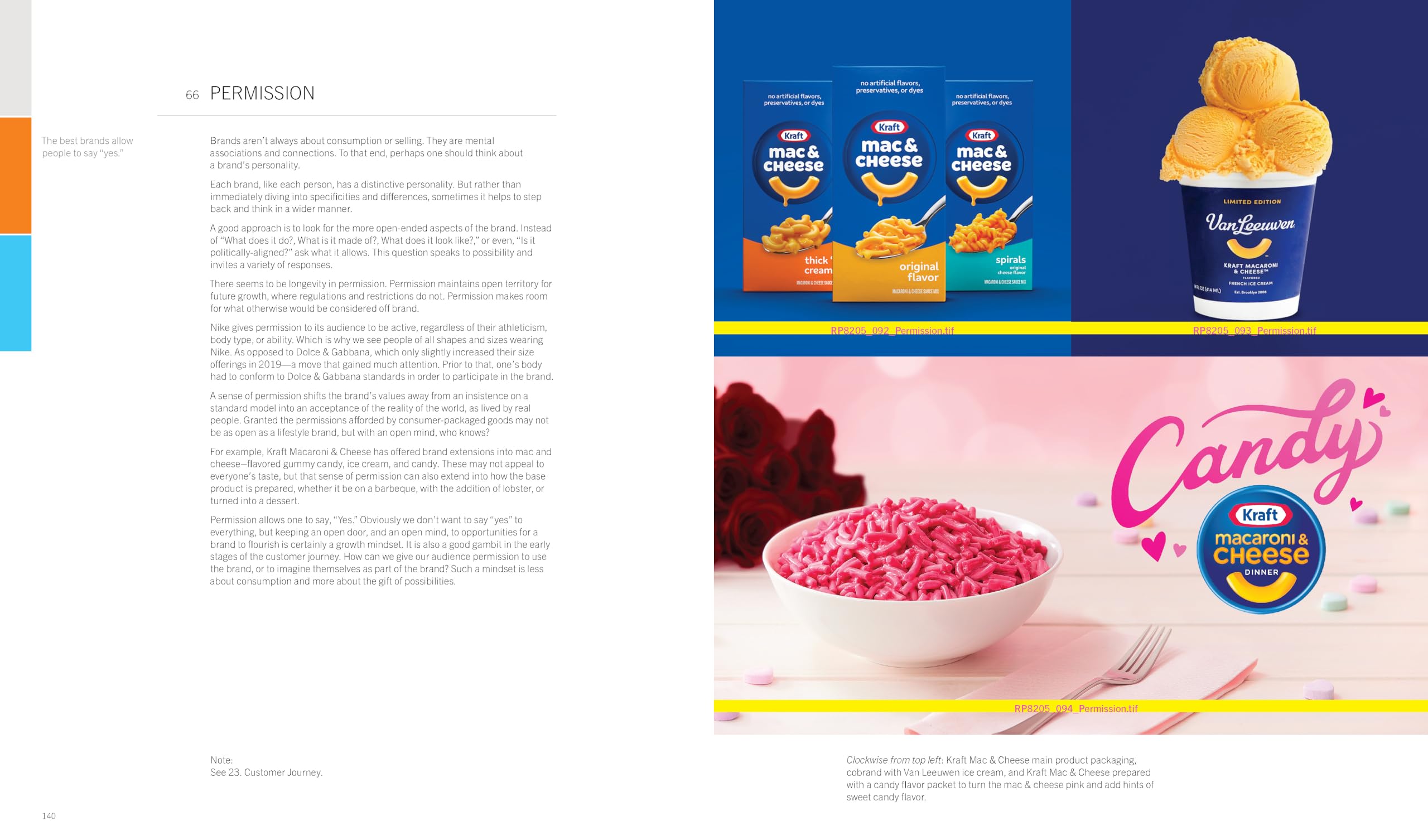 Universal Principles of Branding: 100 Key Concepts for Defining, Building, and Delivering Brands (6)