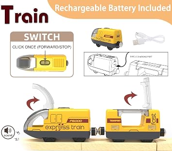 Motorized Train Toy for Wooden Track, Electric Train Set Compatible with Thomas, Brio, Chuggington