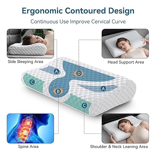 Miniatura 2 de Hcore Almohada de espuma viscoelástica, almohada ortopédica cervical con contorno de cuello para dormir de lado, espalda, estómago, almohada