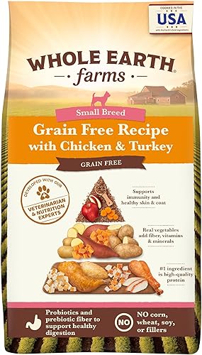 Image showcasing The 10 Best Dog Foods For Shih Tzus in 2026 - BestForPets.org