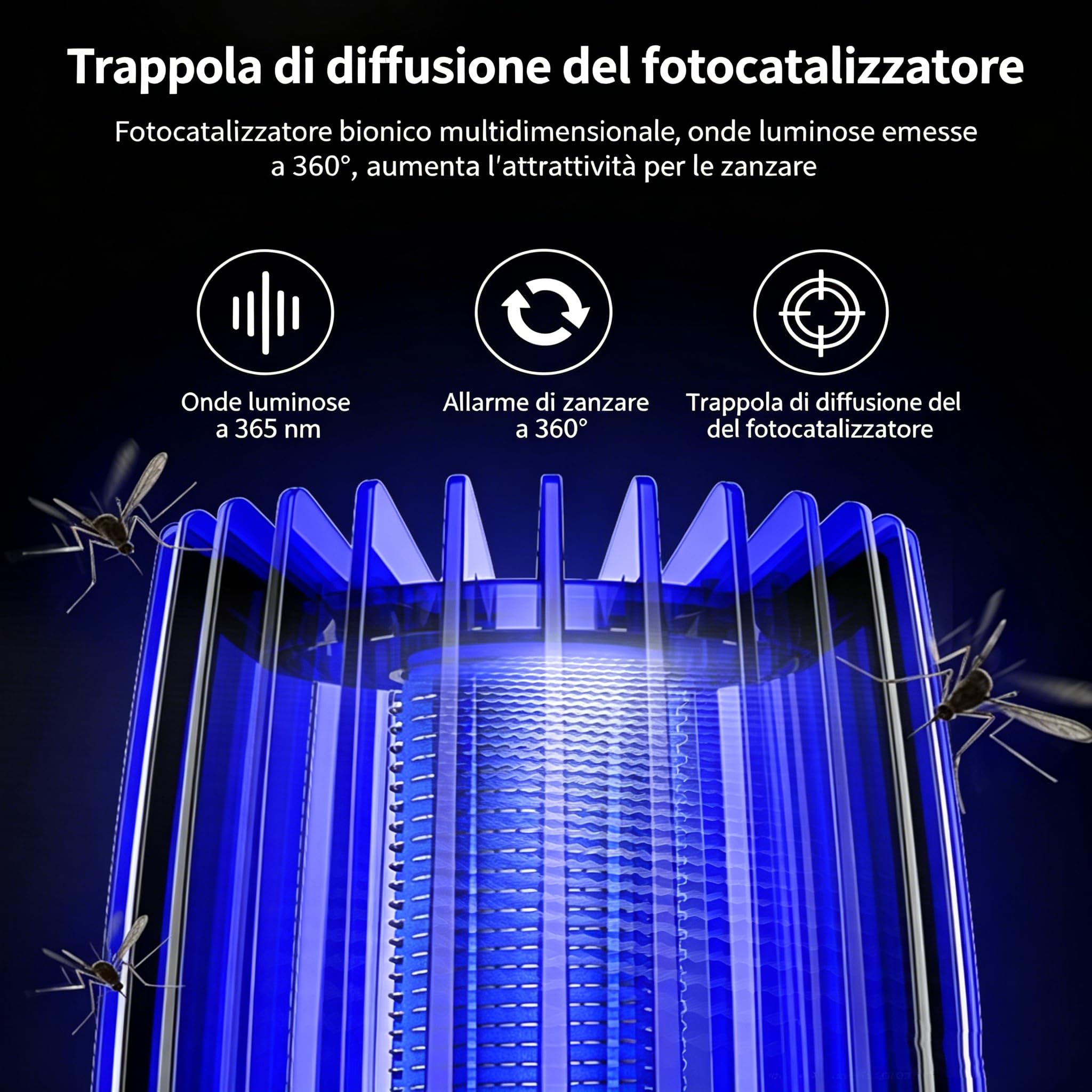 Zanzariera Elettrica 360° UV 365nm, Lampada Antizanzare Ricaricabile 4000mAh USB, Silenziosa <35dB con Luce Notte, Dispositivo Anti-Zanzare Senza Chimici per Interni Esterni