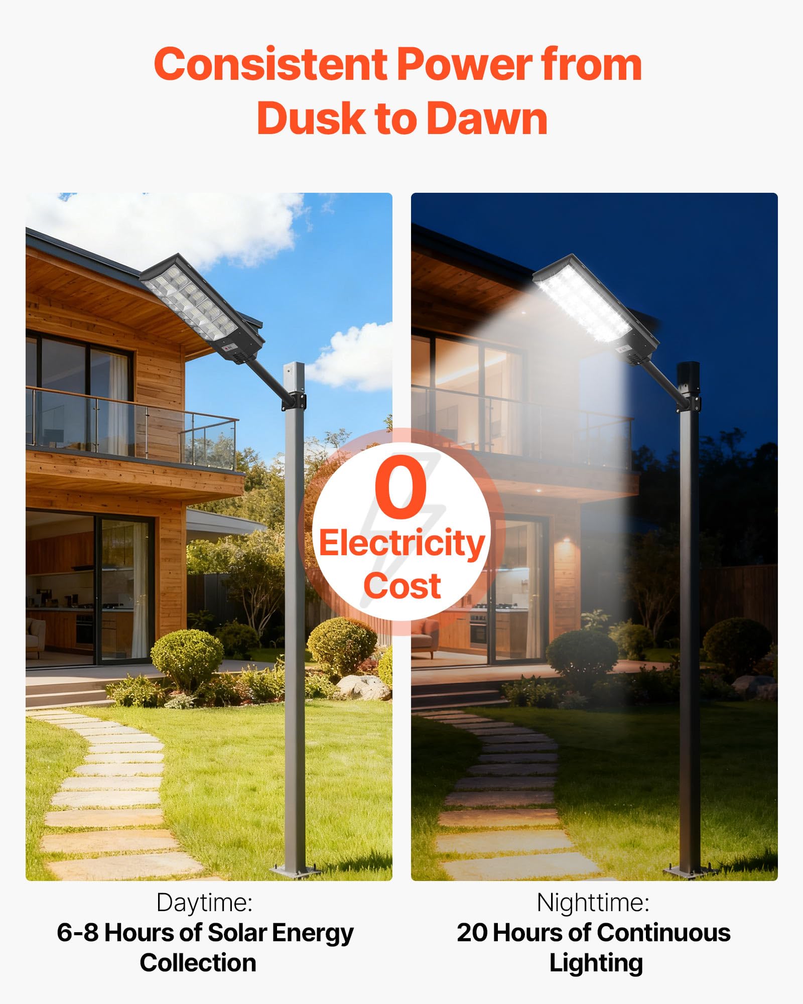 VEVOR Lampioni Solari da Esterno 8000 W 450000 LM, Faretto per Parcheggio Commerciale da Esterno, Lampada di Sicurezza a LED con Sensore di Movimento, Illuminazione Esterna per Vialetti Cortili