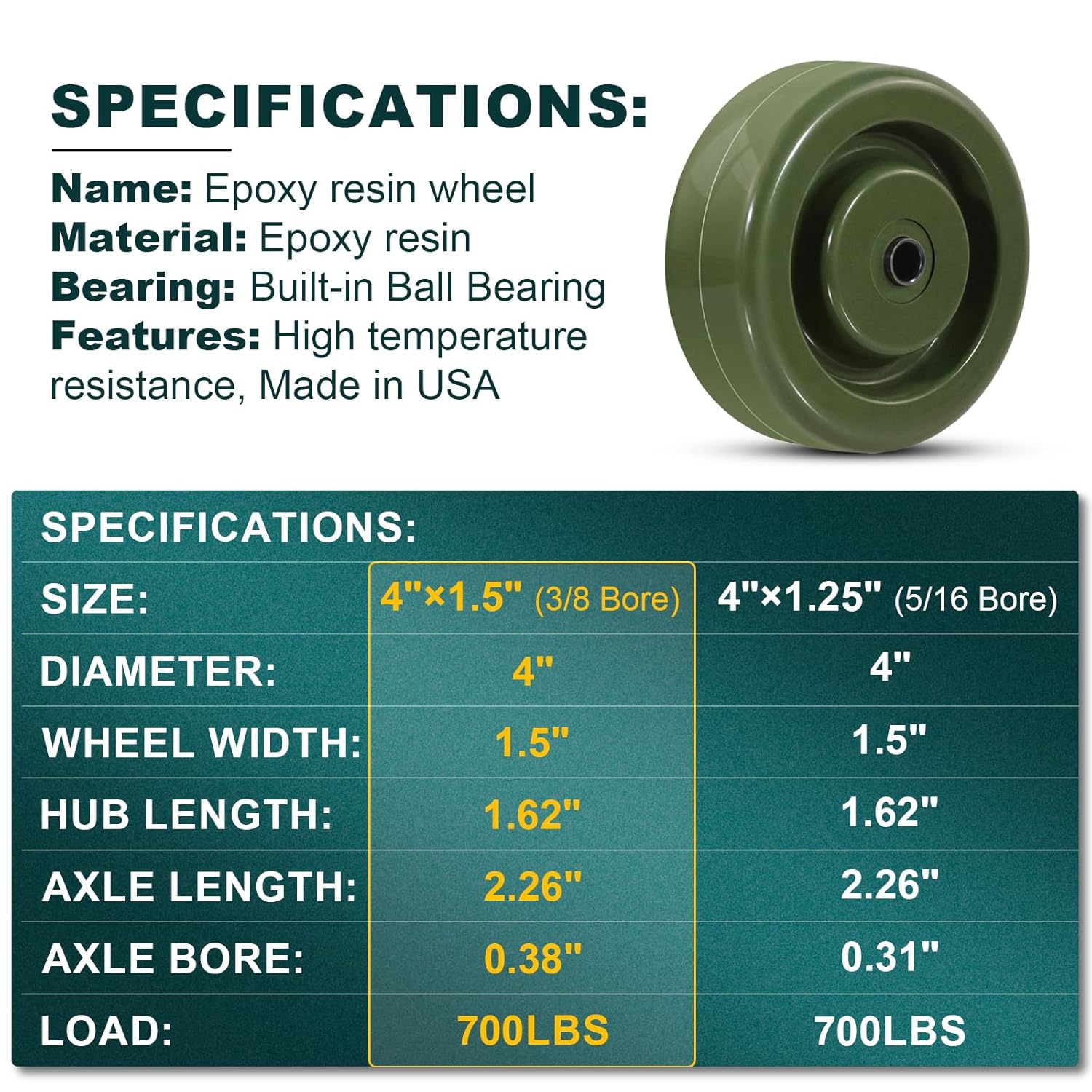 4" High Temperature Wheel 700 LBS Capacity Oven Caster Replacement-3/8" Bore Heat Resistant up to 525°F Epoxy Resin Thermoset Wheel with Precision Bearing（2 Pack）