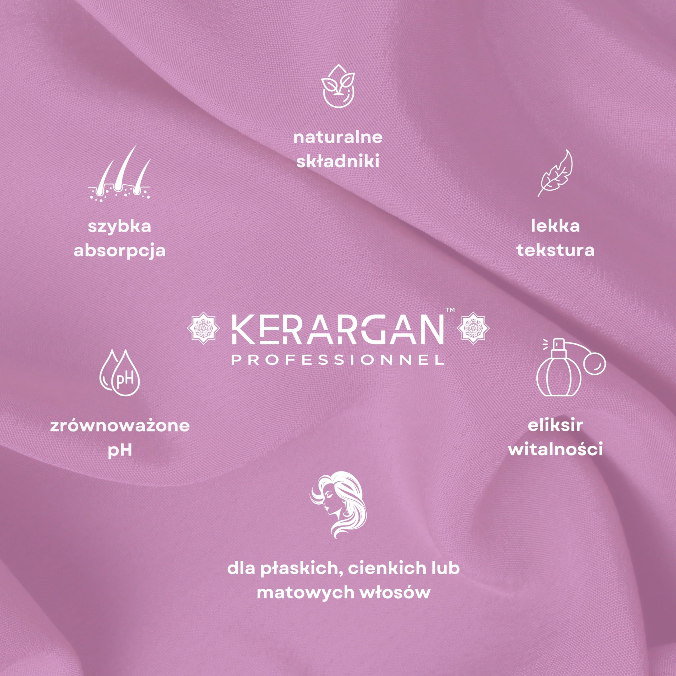 Kerargan - Szampon Objętościowy z Biotyną i Kolagenem - Dla Włosów Płaskich, Cienkich, Matowych - Wzmacniający, Nabłyszczający, Nawilżający - Bez Sulfatów, GMO, Silikonu, Oleju Mineralnego - 500ml