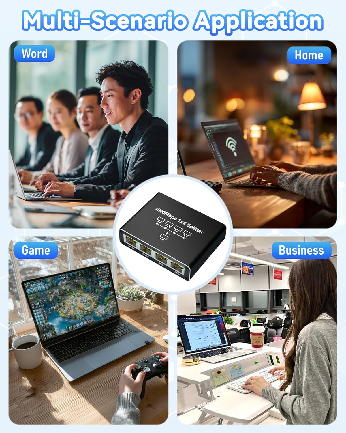 Ethernet Splitter 1 to 4, Kit with 2 LAN Cable Cat6, 1000Mbps High-Speed RJ45 LAN Splitter Adapter to Connect 4 Devices Simultaneously, USB Powered RJ45 Network Extension for Cat8/7/6/5e/5 Cable