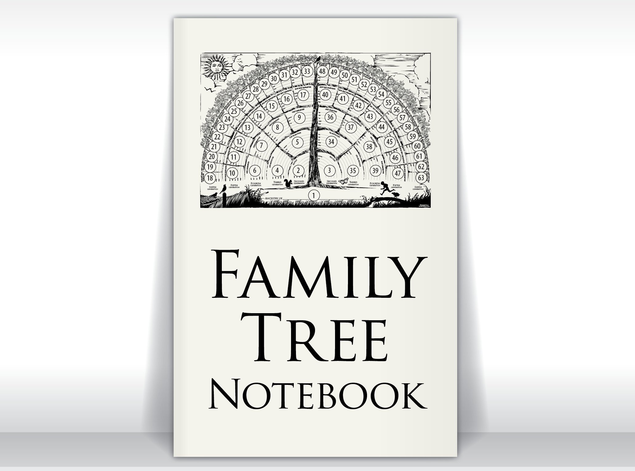 Family Tree Notebook, 2-books-per-order gifts for baby, men, women, grandparents, in-laws, children for genealogy memories/ancestor stories.
